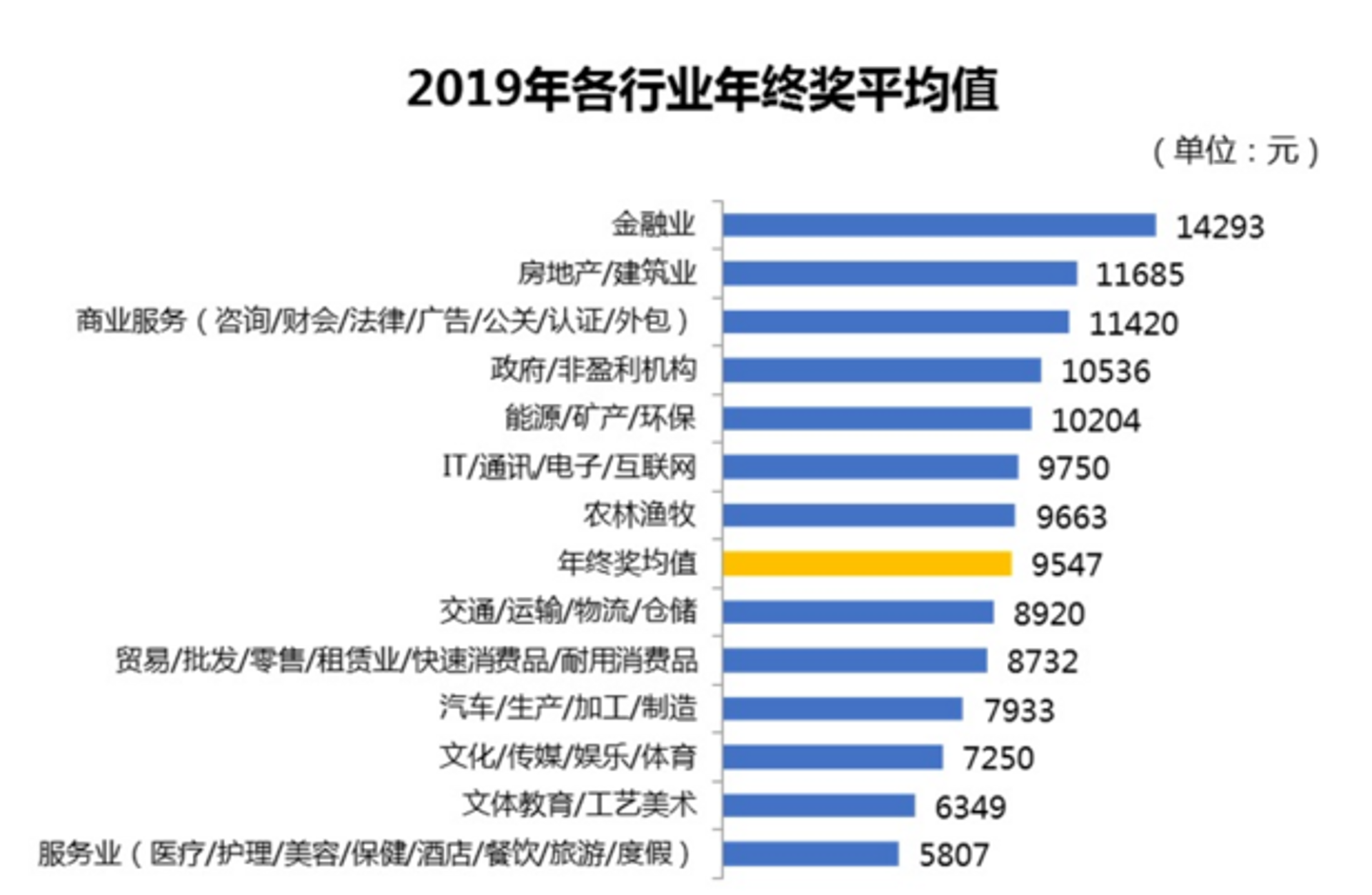 佳畦文化传媒