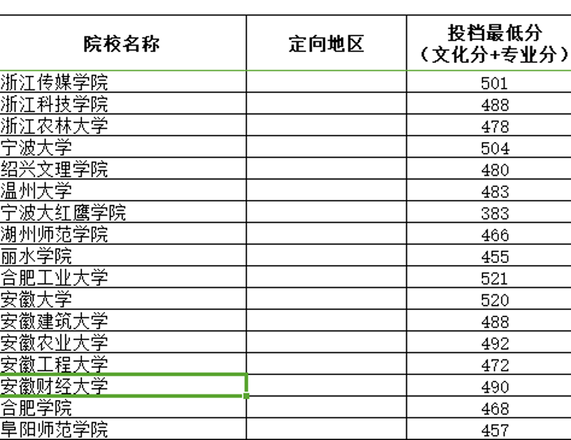 阜阳广告公司的新趋势与创新策略
