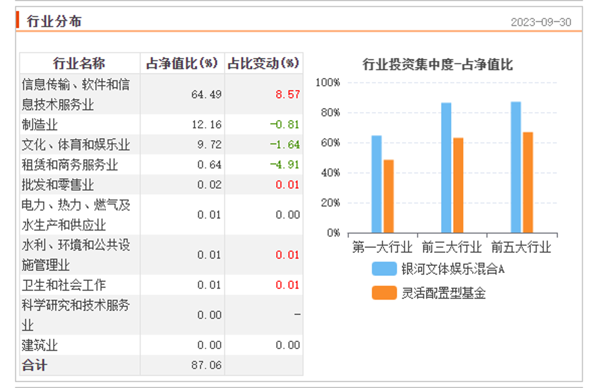 佳畦文化传媒